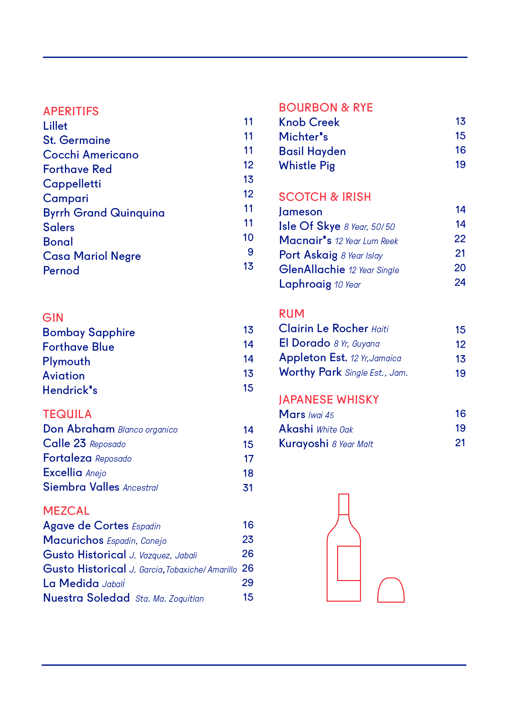 Wine and Spirits BACK2 Wine and Spirits BACK2